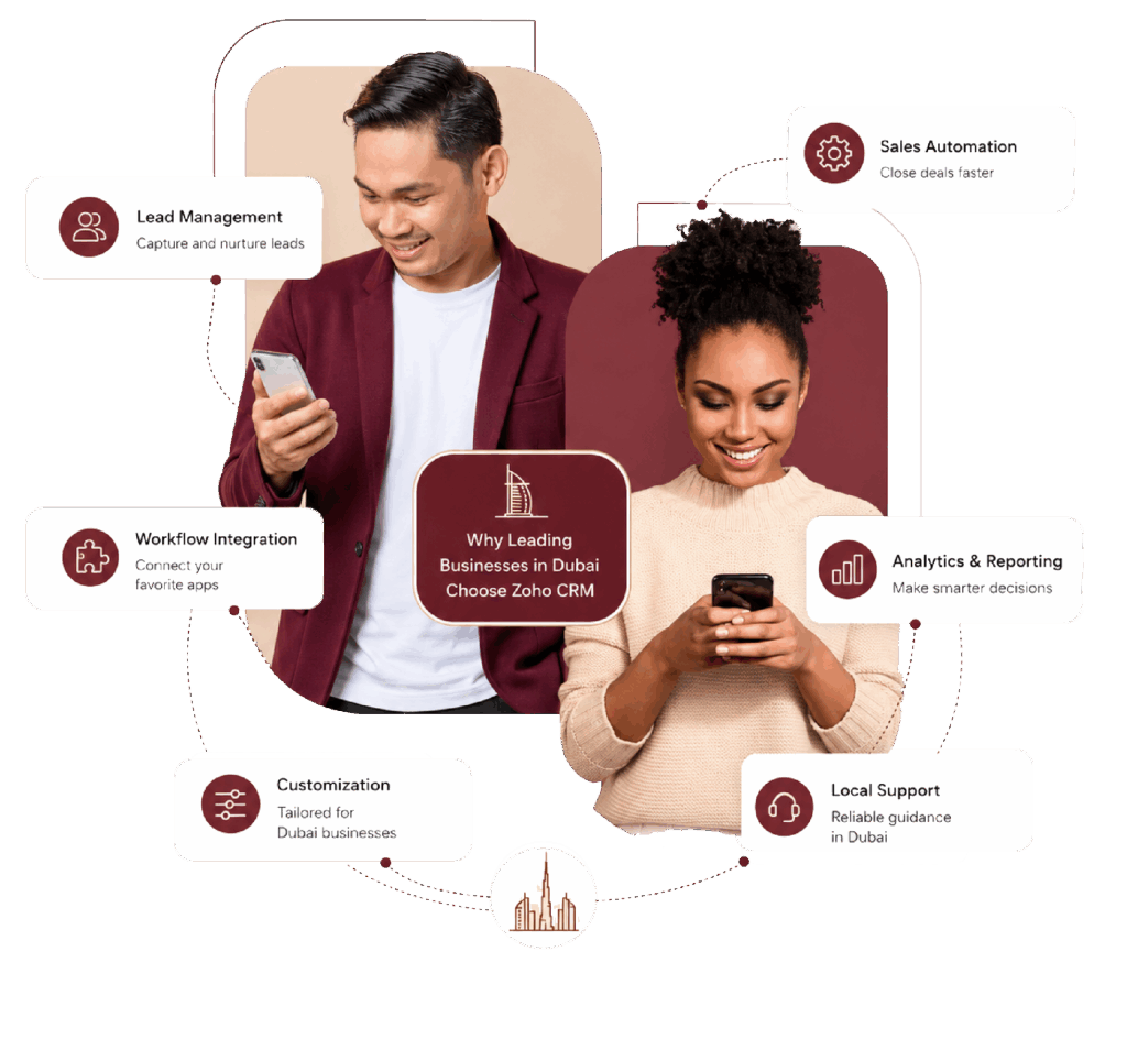 Businesses using Zoho CRM to automate sales, customer management, and business growth across Dubai & UAE