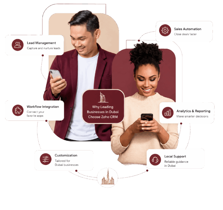 Businesses using Zoho CRM to automate sales, customer management, and business growth across Dubai & UAE