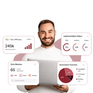 Our Core ZOHO Services-01