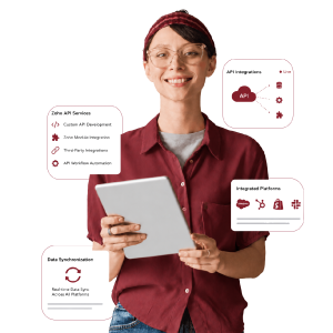 Our Core ZOHO Services-04