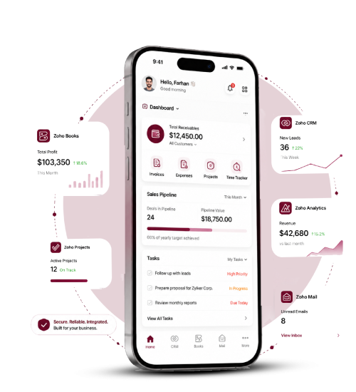 Why ZOHO Application Support Services Are Essential